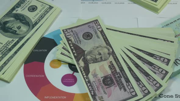 Business Planning Charts And Dollars On The Table