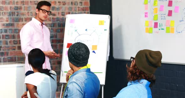 Businessman explaining on whiteboard