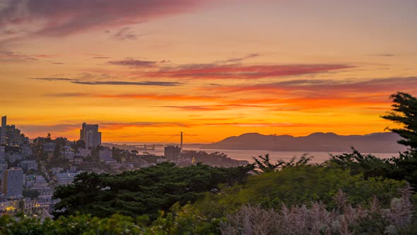 Time Lapse: San Francisco sunset