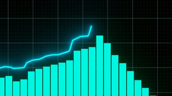 Stock market animated graphic.  Stock price chart.