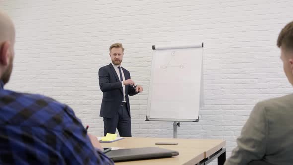 Young Businessman Standing Near a Flip Chart and Explaining the Business Plan