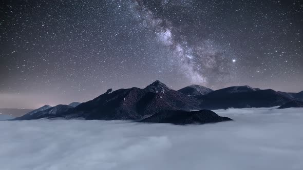 Milky Way over Mountains Blue Night