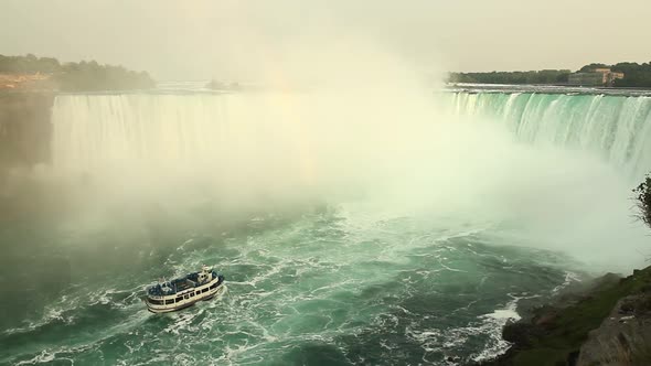 The Horseshoe Falls in Niagara Falls Ontario Canada