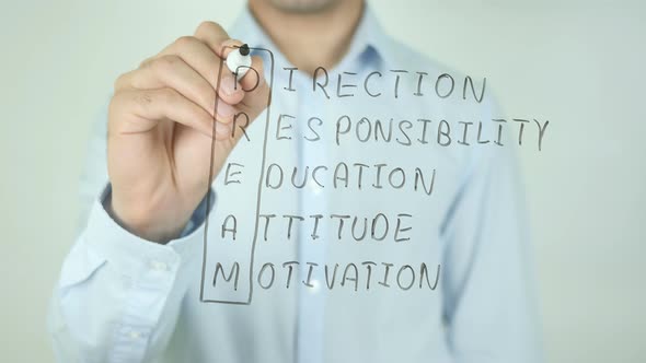 DREAM, Direction Responsibility Education Attitude Motivation, Writing On Screen