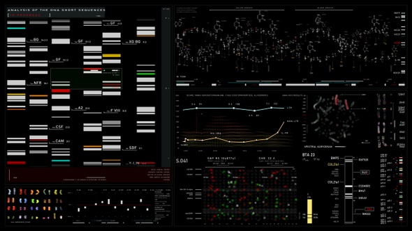 Genetics Screen 4K (5 styles)