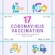 Vaccination concept icons set. PNG + Alpha. - VideoHive Item for Sale