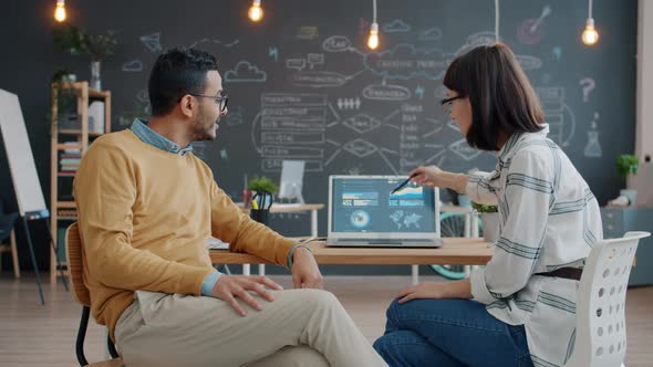 Businesspeople Man and Woman Talking in Office and Using Laptop Computer