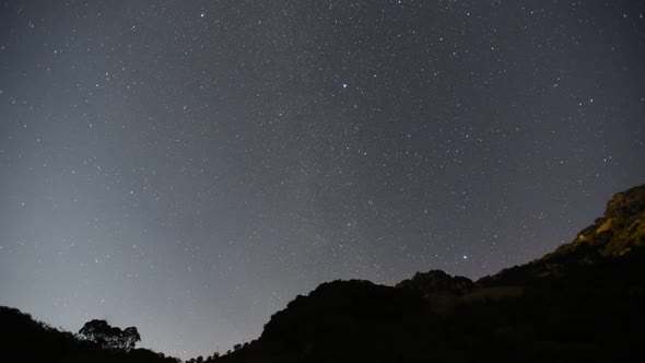 Clouds changing over time, time lapse