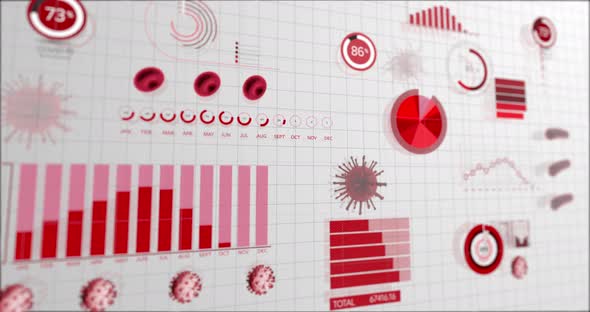 Animation of coronavirus statistical data processing