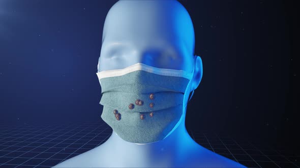 Medical Concept Animation Showing the Importance of Wearing Medical Masks. Protective Equipment