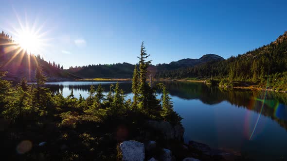 Time Lapse. View of Beautiful Glacier Lake