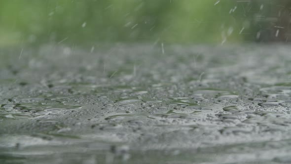 Raindrops on the Metal Surface