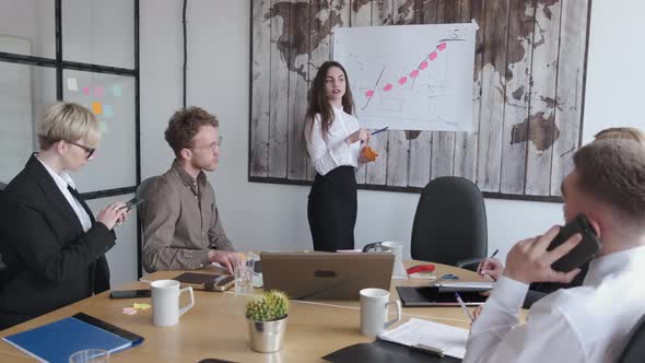 The Woman Is Making a Presentation of an Idea at the Chart Board in the Office