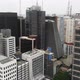 Avenue Paulista Sao Paulo, Brazil (Aerial View, Panorama, Drone Footage) - VideoHive Item for Sale