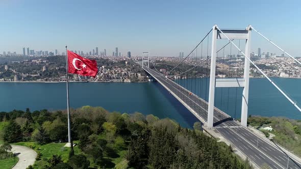 Aerial View Of Turkish Flag