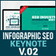 Infographic SEO Keynote V.02 - GraphicRiver Item for Sale