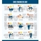 One Engineer Day Infographics