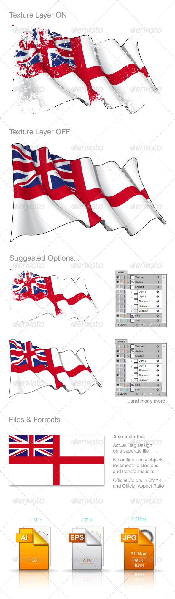UK Naval Flag