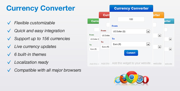 Currency Converter