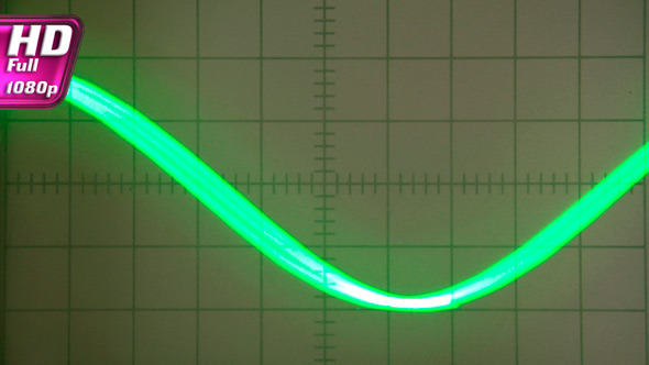 Parabolic Signal Oscilloscope