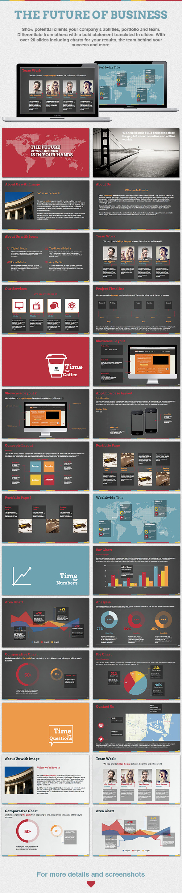 The Future of Business Powerpoint Template