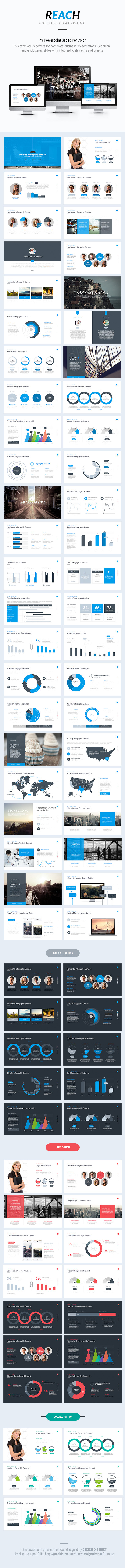 Business Powerpoint Template