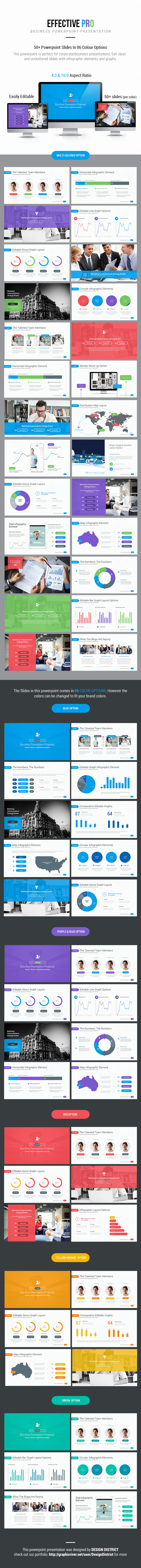 Effective Business Powerpoint Template