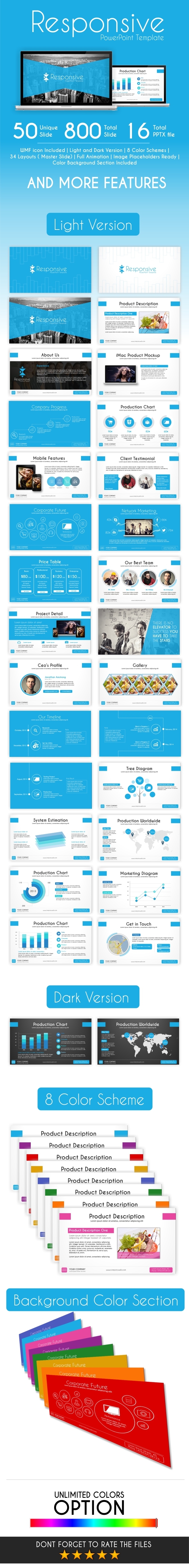 Responsive PowerPoint Template