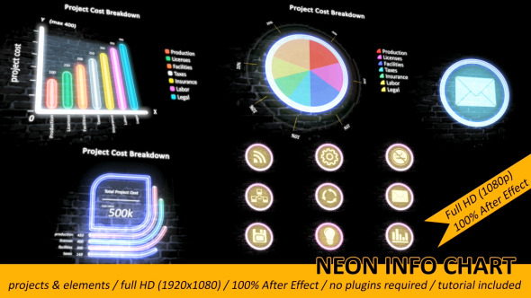 Neon Info Chart