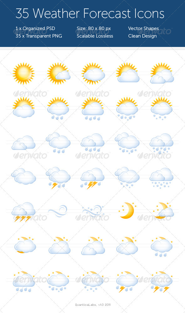 35 Weather Forecast Icons