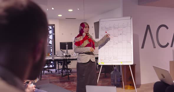 Muslim Woman in a Modern Open Space Coworking Office Giving a Presentation to Team