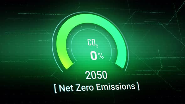 3D Digital dashboard of CO2 level gauge percentage drop down to 0