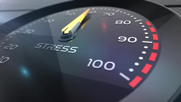 Stress Indicator Speedometer alt