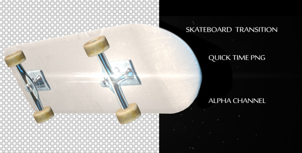 Skateboard Transition 3-Pack