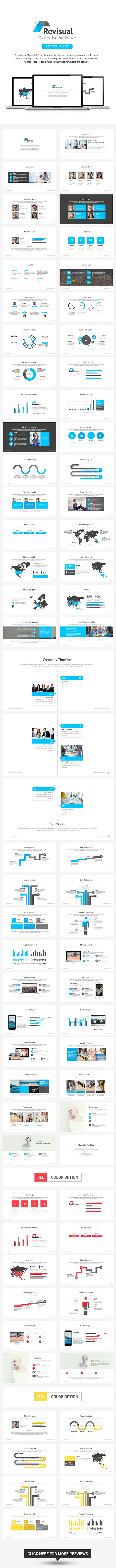 Revisual Powerpoint Template