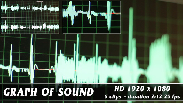 Graph Of Sound