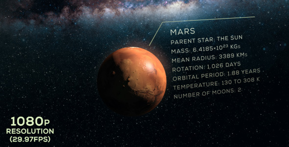 Mars Information