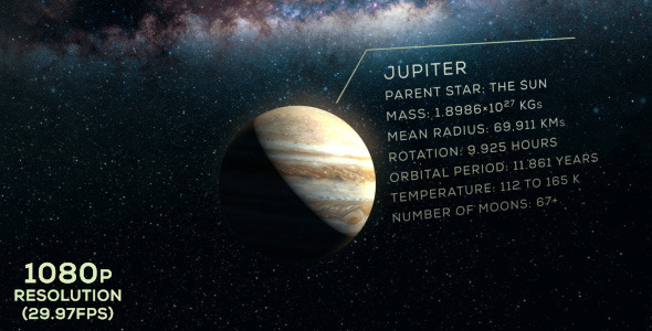 Jupiter Information
