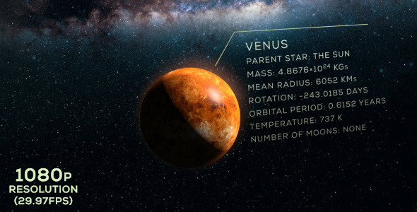 Venus Information
