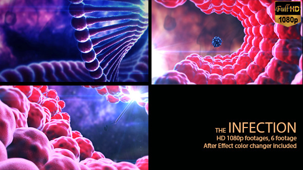 Virus Infection DNA 3d Medical Animation 