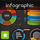 World - Infographic Elements - Visual Information - GraphicRiver Item for Sale