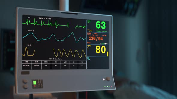 Graph On Hospital Device Shows Condition Of Patient In Emergency State alt