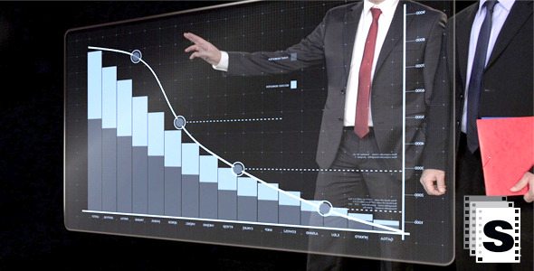 Financial Data Charts