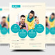 Web Agency Service Flyer Templates - GraphicRiver Item for Sale