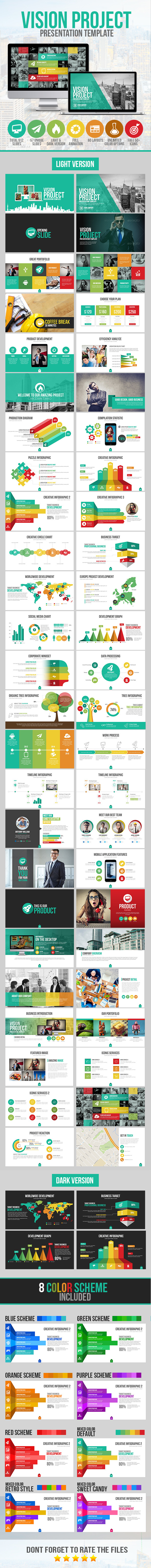 Vision Project Presentation Template