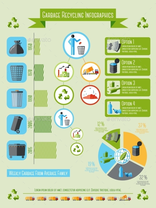 Landfill Infographic Templates from GraphicRiver