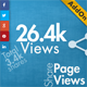 Social Share Page Views AddOn - WordPress - CodeCanyon Item for Sale