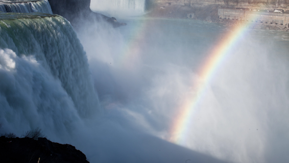 Niagara Falls Rainbow Usa Canada 3