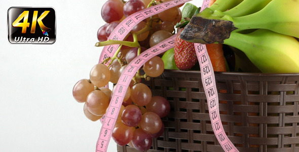 Fruits Composition and Measurement 2