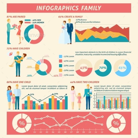 Family Infographics Set